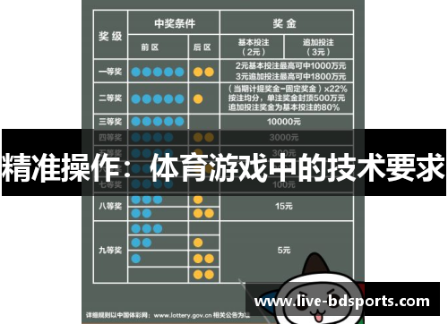 精准操作：体育游戏中的技术要求